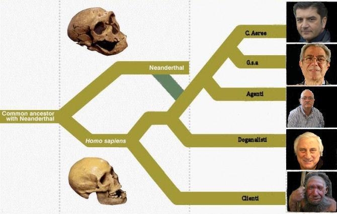 Homo Neanderthal-Cargo - Antenati Tunnel Merci Fiumicino
